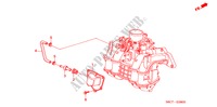ONTLUCHTER AFDEKKING(1.4L/1.5L/1.6L/1.7L) voor Honda CIVIC 1.4S 5 deuren 5-versnellings handgeschakelde versnellingsbak 2005