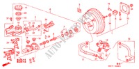 REM HOOFDCILINDER/ HOOFDSPANNING(RH) voor Honda CIVIC 170I 5 deuren 4-traps automatische versnellingsbak 2005
