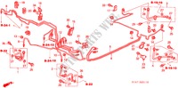REMVOERINGEN(ABS) (1.7L) (RH) voor Honda STREAM 1.7ES 5 deuren 5-versnellings handgeschakelde versnellingsbak 2003