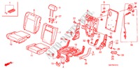 ACHTER ZITTING(R.) voor Honda MR-V EX 5 deuren 5-traps automatische versnellingsbak 2004
