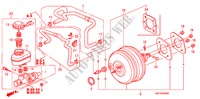 REM HOOFDCILINDER/ HOOFDSPANNING voor Honda MR-V EX 5 deuren 5-traps automatische versnellingsbak 2003