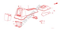 MIDDEN CONSOLE voor Honda JAZZ DX 3 deuren 3-traps automatische versnellingsbak 1985