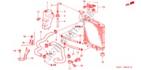RADIATOR SLANG/RESERVETANK voor Honda JAZZ 1.2S-W 5 deuren 5-versnellings handgeschakelde versnellingsbak 2002
