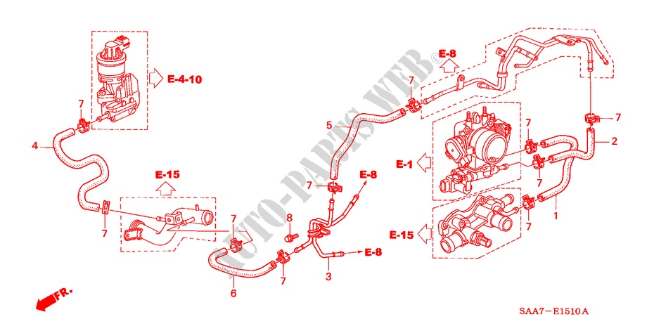 WATERSLANG(1) voor Honda JAZZ 1.2LS 5 deuren 5-versnellings handgeschakelde versnellingsbak 2002