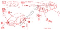 EMBLEMEN/WAARSCHUWINGSLABELS voor Honda JAZZ 1.4 ES 5 deuren 5-versnellings handgeschakelde versnellingsbak 2005
