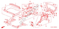 ZIJDE VOERING/ ACHTERKLEP VOERING voor Honda JAZZ 1.2 S 5 deuren 5-versnellings handgeschakelde versnellingsbak 2004