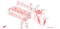 KLEP/ZWAAI ARM(VTEC) voor Honda JAZZ 1.5 L 5 deuren 5-versnellings handgeschakelde versnellingsbak 2006