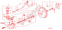 REM HOOFDCILINDER/ HOOFDSPANNING(2) voor Honda JAZZ 1.4 ES 5 deuren 5-versnellings handgeschakelde versnellingsbak 2006