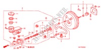 REM HOOFDCILINDER/ HOOFDSPANNING(3) voor Honda JAZZ S4SES 5 deuren 5-versnellings handgeschakelde versnellingsbak 2006