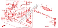 P.S. VERSNELLINGBOX(EPS) (RH) voor Honda JAZZ 1.4 SES 5 deuren CVT versnellingsbak 2008