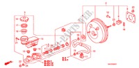 REM HOOFDCILINDER/ HOOFDSPANNING(RH) voor Honda JAZZ 1.2 E 5 deuren 5-versnellings handgeschakelde versnellingsbak 2008