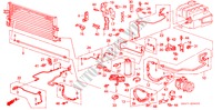 AIRCONDITIONER (SLANGEN/PIJPEN) voor Honda INTEGRA SX 16 3 deuren 4-traps automatische versnellingsbak 1988