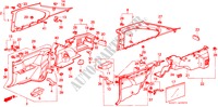 ZIJDE VOERING(3DE) voor Honda INTEGRA SX 16 3 deuren 4-traps automatische versnellingsbak 1988