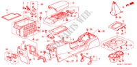 CONSOLE voor Honda ACCORD 3.0          VTI-E 4 deuren 5-traps automatische versnellingsbak 2006