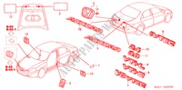 EMBLEMEN/WAARSCHUWINGSLABELS voor Honda ACCORD 2.4          VTI-E 4 deuren 5-traps automatische versnellingsbak 2004