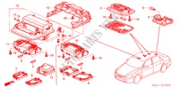 INTERIEUR VERLICHTING voor Honda ACCORD 2.4          VTI-E 4 deuren 5-versnellings handgeschakelde versnellingsbak 2003