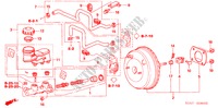 REM HOOFDCILINDER/ HOOFDSPANNING voor Honda ACCORD 3.0             V6 4 deuren 5-traps automatische versnellingsbak 2003