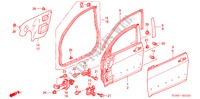 VOOR PORTIER PANELEN voor Honda ACCORD 2.4          VTI-E 4 deuren 5-versnellings handgeschakelde versnellingsbak 2004