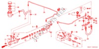 KOPPELING HOOFDCILINDER (RH) voor Honda ACCORD 2.4 TYPE S 4 deuren 6-versnellings handgeschakelde versnellingsbak 2003