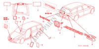 EMBLEMEN/WAARSCHUWINGSLABELS voor Honda ACCORD TOURER 2.0 COMFORT 5 deuren 5-traps automatische versnellingsbak 2003
