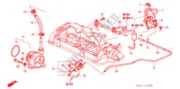 INSTALLATIEPIJP/VACUUMPOMP(DIESEL) voor Honda ACCORD TOURER 2.2 EXECUTIVE 5 deuren 5-versnellings handgeschakelde versnellingsbak 2004