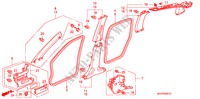PILAAR AFWERKING(RH) voor Honda ACCORD TOURER 2.0 COMFORT 5 deuren 5-traps automatische versnellingsbak 2004