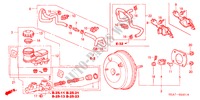 REM HOOFDCILINDER/ HOOFDSPANNING(RH) voor Honda ACCORD TOURER 2.0 EXECUTIVE 5 deuren 5-traps automatische versnellingsbak 2003