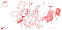 VOOR ZITTING(R.)(RH)(1) voor Honda ACCORD TOURER 2.0 COMFORT 5 deuren 5-traps automatische versnellingsbak 2003