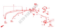 INSTALLATIEPIJP/SLANGEN voor Honda ACCORD TOURER 2.4 EXECUTIVE 5 deuren 5-traps automatische versnellingsbak 2007