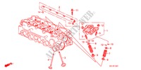 KLEP/ZWAAI ARM(VTEC) voor Honda CITY EXI-S 4 deuren 5-versnellings handgeschakelde versnellingsbak 2008