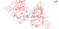 ZIJDE VOERING voor Honda PRELUDE 2.0I-16 4WS 2 deuren 4-traps automatische versnellingsbak 1988