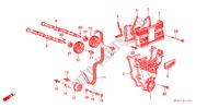 NOKKENAS/ONTSTEKINGSRIEM(2) (PGM FI) voor Honda PRELUDE 2.0I-16 2 deuren 4-traps automatische versnellingsbak 1991