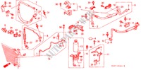 SLANGEN/PIJPEN(RH) voor Honda CIVIC CRX 1.6I-16 3 deuren 5-versnellings handgeschakelde versnellingsbak 1990