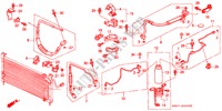 AIRCONDITIONER (SLANGEN/PIJPEN)(RH)('89 ) voor Honda CIVIC GL 4 deuren 5-versnellings handgeschakelde versnellingsbak 1991