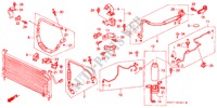 AIRCONDITIONER (SLANGEN/PIJPEN)(RH) voor Honda CIVIC GL 4 deuren 4-traps automatische versnellingsbak 1991