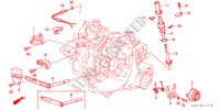 KOPPELING TERUGKEER/ SNELHEIDSMETER VERSNELLIN(4WD) voor Honda CIVIC 1.6I-4WD 4 deuren 5-versnellings handgeschakelde versnellingsbak 1990