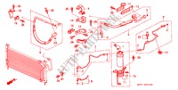 AIRCONDITIONER (SLANGEN/PIJPEN)(3) voor Honda CIVIC SHUTTLE GL 5 deuren 4-traps automatische versnellingsbak 1988