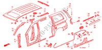 BUITEN PANELEN/DAK PANEEL(2) voor Honda ODYSSEY EXI 5 deuren 5-traps automatische versnellingsbak 2009