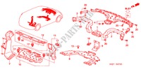 KANAAL voor Honda ODYSSEY EXL 5 deuren 5-traps automatische versnellingsbak 2008