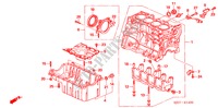 CILINDERBLOK/OLIEPAN (1.7L) voor Honda FR-V 1.7 S 5 deuren 5-versnellings handgeschakelde versnellingsbak 2006