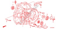 KOPPELINGKAST(1.8L) voor Honda FR-V 1.8/1.8 TREND 5 deuren 6-versnellings handgeschakelde versnellingsbak 2007