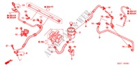 P.S. LIJNEN(1.7L) (RH) voor Honda FR-V 1.7 S 5 deuren 5-versnellings handgeschakelde versnellingsbak 2005