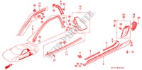 GIETWERK/ZIJ DORPEL VERSIERING voor Honda NSX NSX 2 deuren 4-traps automatische versnellingsbak 1991
