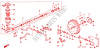 REM HOOFDCILINDER/ HOOFDSPANNING voor Honda ACCORD 2.0I 4 deuren 4-traps automatische versnellingsbak 1990