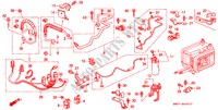 AIRCONDITIONER (SLANGEN/PIJPEN)(RH) voor Honda ACCORD WAGON 2.2LXI 5 deuren 4-traps automatische versnellingsbak 1993
