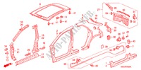 BUITEN PANELEN/ACHTER PANEEL voor Honda CIVIC 1.8 SPORT 5 deuren intelligente transmissie IMT 2008