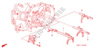 OVERSCHAKELVORK(1.4L)(1.8L) voor Honda CIVIC 1.8 SPORT 5 deuren 6-versnellings handgeschakelde versnellingsbak 2006