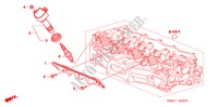 STEKKER GAT SPOEL(1.8L) voor Honda CIVIC 1.8 COMFORT 5 deuren 6-versnellings handgeschakelde versnellingsbak 2006
