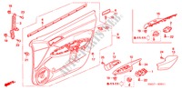 VOOR PORTIER VOERING(RH) voor Honda CIVIC 2.2 EX 5 deuren 6-versnellings handgeschakelde versnellingsbak 2008