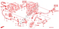 WATERSLANG(DIESEL) voor Honda CIVIC 2.2 SE 5 deuren 6-versnellings handgeschakelde versnellingsbak 2006